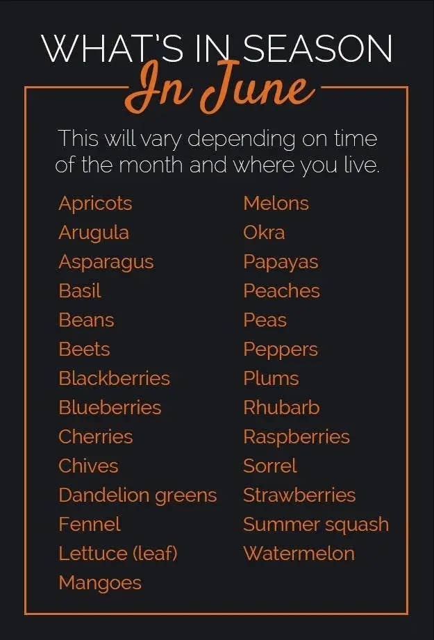 List of fruits and vegetables in season during June: apricots, asparagus, cherries, strawberries, watermelon, and more